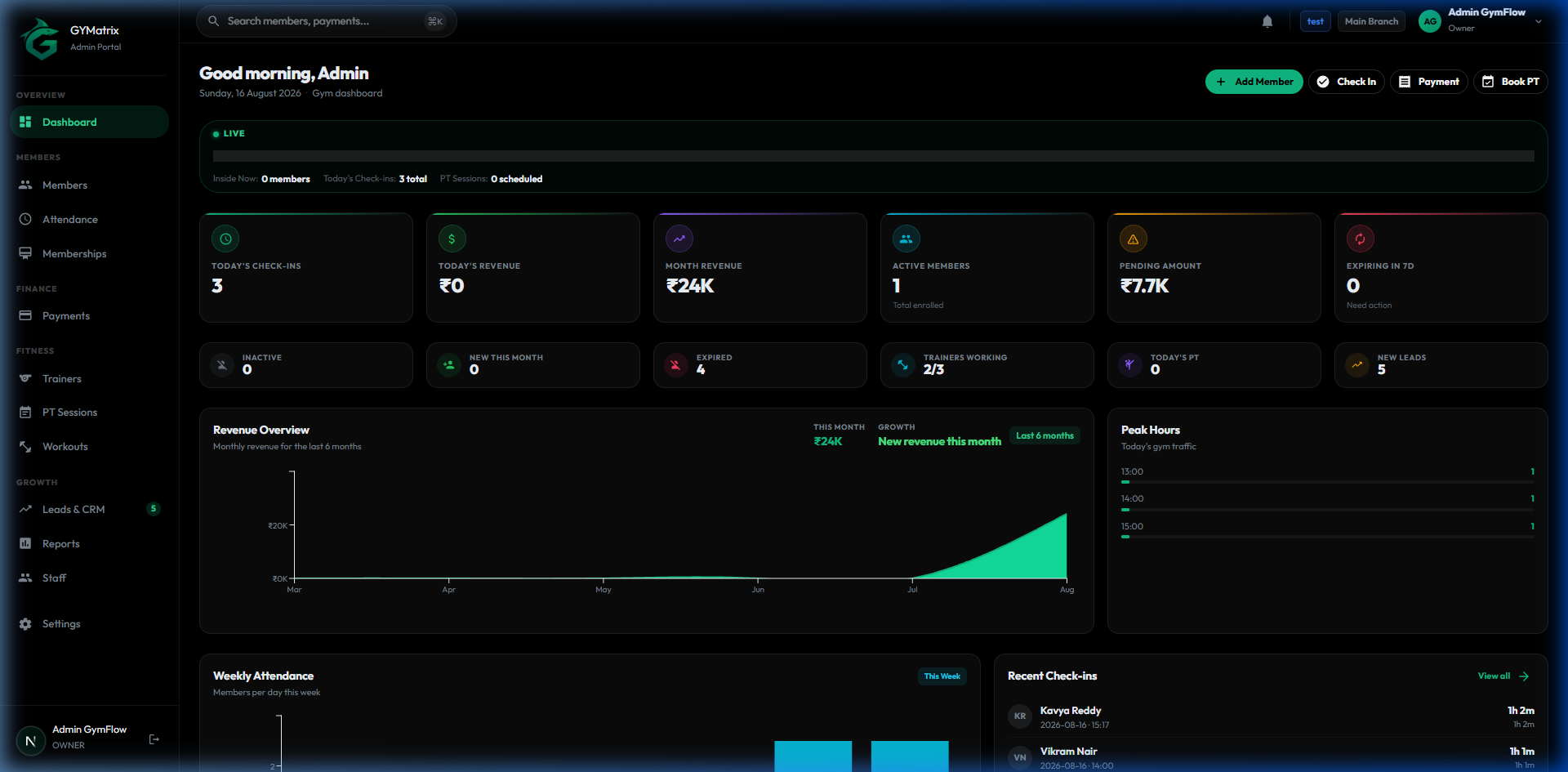 GYMatrix Admin Dashboard UI Showcase