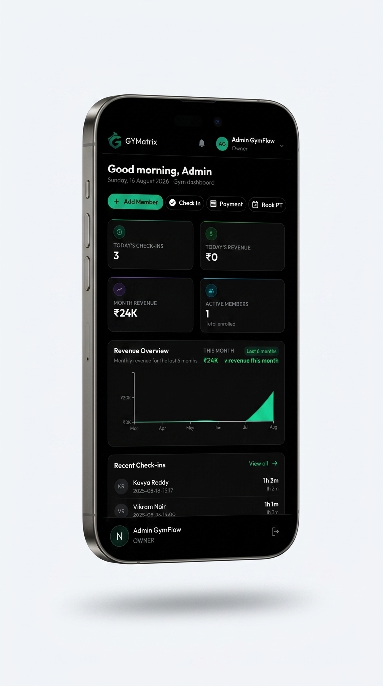 GYMatrix on iPhone